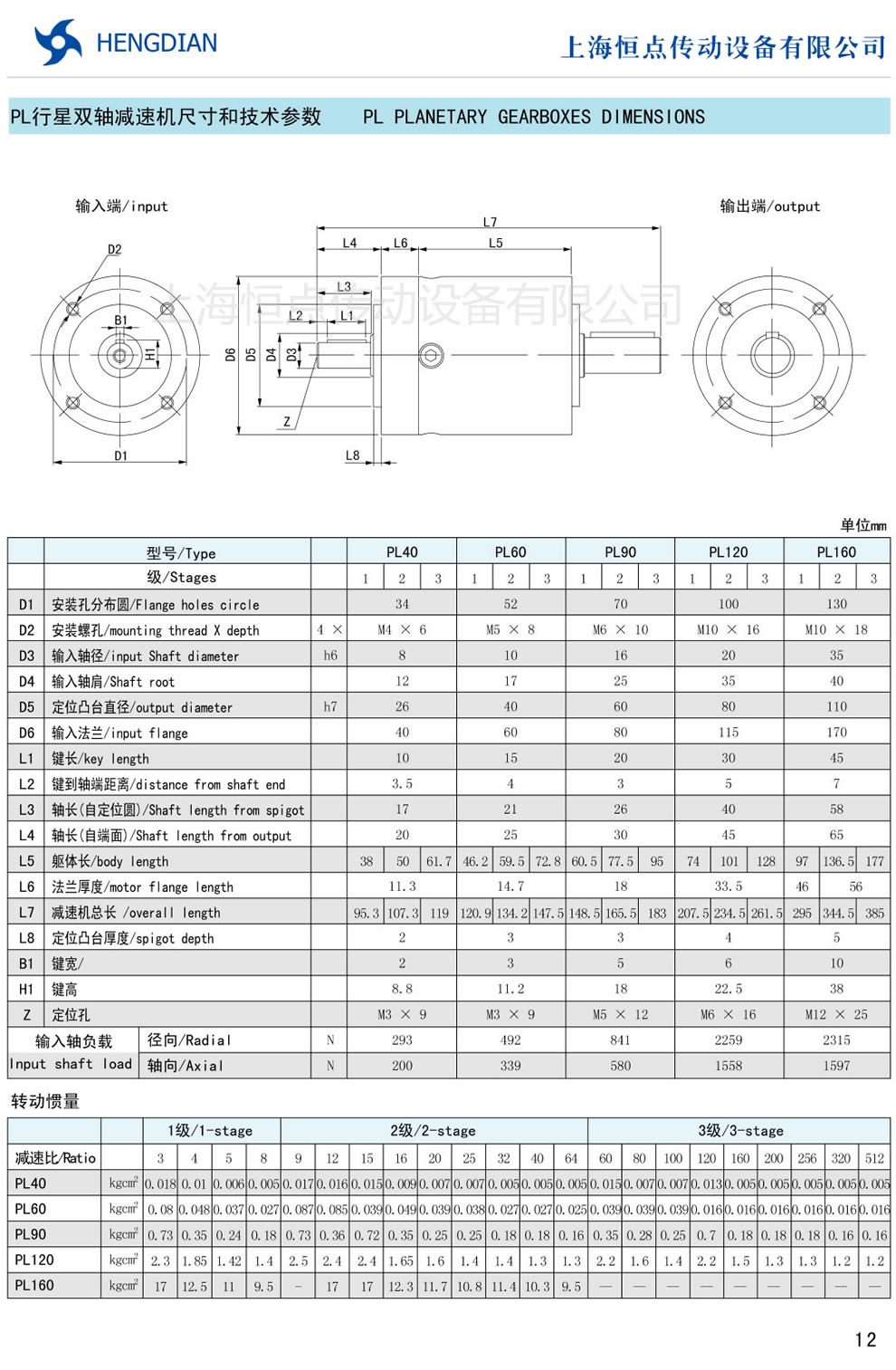 PLS雙軸行星減速機尺寸和技術參數