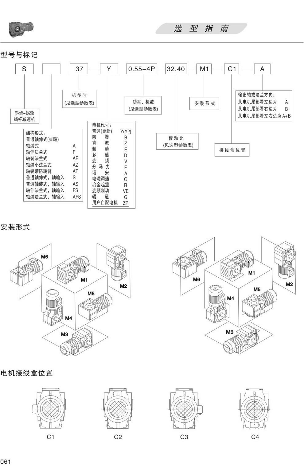 S系列減速機型号表示方法：S37-Y0.55-4P-32.40-M1-C1-A, 安裝形式M1，M2，M3，M4，M5，M6,接線盒位置C1，C2，C3，C4