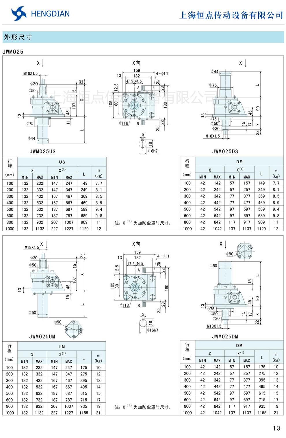 JWM螺旋升降機的外形尺寸 JWM025