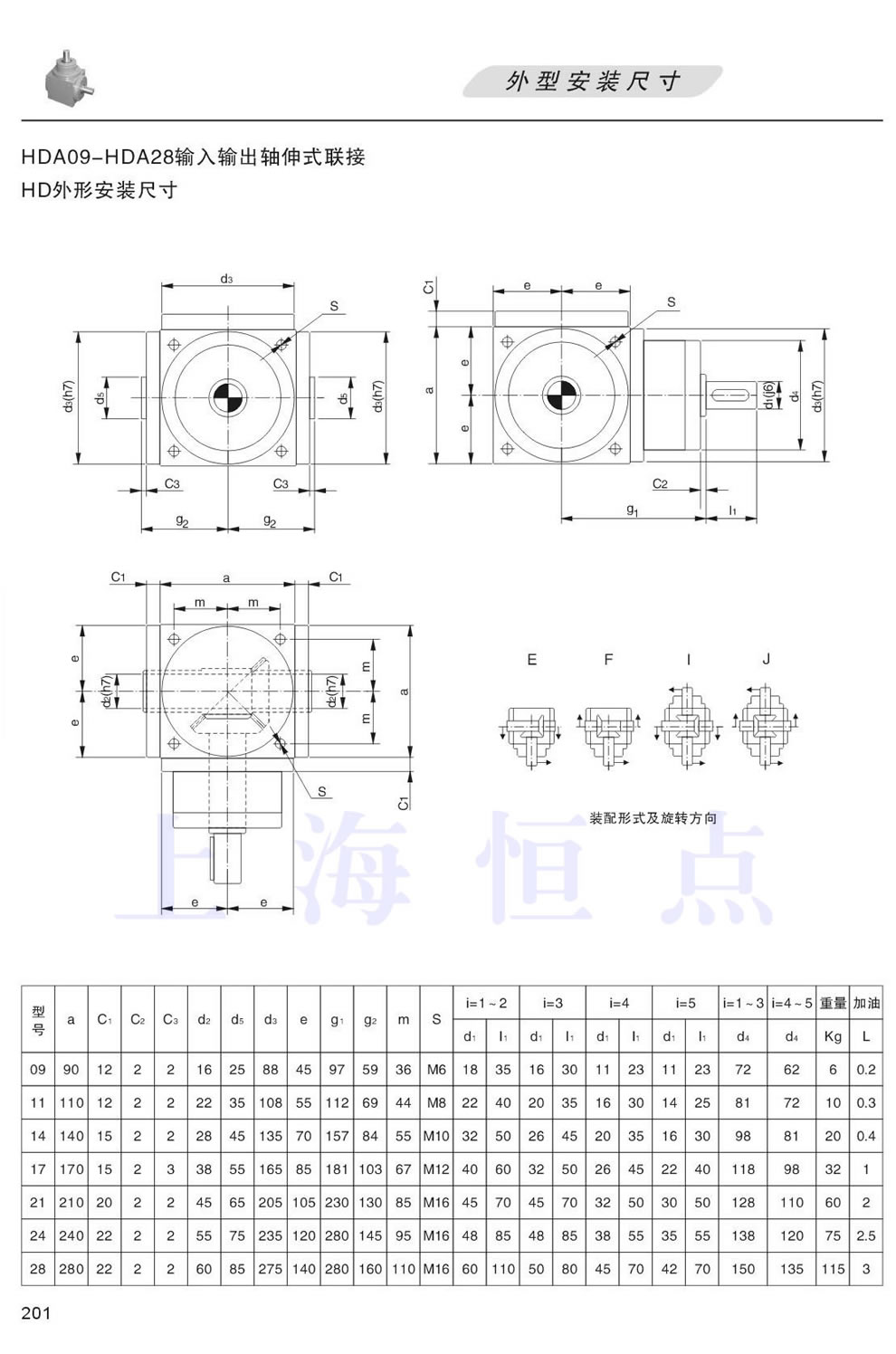 HDA09,HDA11,HDA14,HDA17,HDA21,HDA24,HDA28外形安裝尺寸
