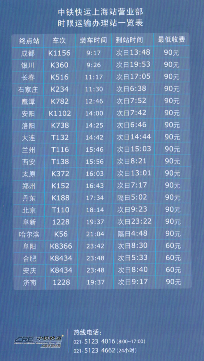 中鐵快運上海站營業部時限運輸辦理站一覽表