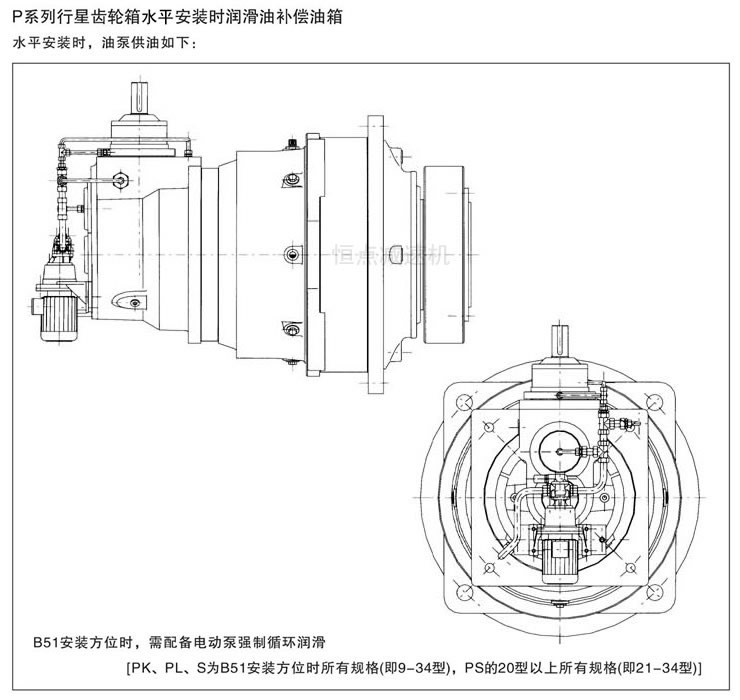 P系列行星減速機水平安裝時潤滑油補償油箱