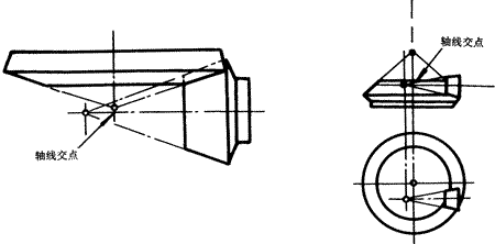 齒輪基本術語錐齒輪、準雙曲面齒輪及其齒輪副