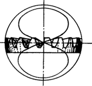 齒輪基本術語錐齒輪、準雙曲面齒輪及其齒輪副