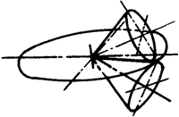 齒輪基本術語錐齒輪、準雙曲面齒輪及其齒輪副