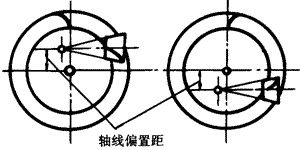 齒輪基本術語錐齒輪、準雙曲面齒輪及其齒輪副