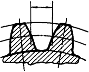 齒輪基本術語錐齒輪、準雙曲面齒輪及其齒輪副