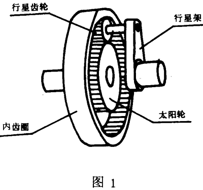 适用範圍、引用标準、行星齒輪傳動
