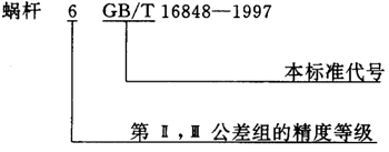 蝸杆副的側隙規定、圖樣标注