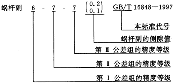 蝸杆副的側隙規定、圖樣标注