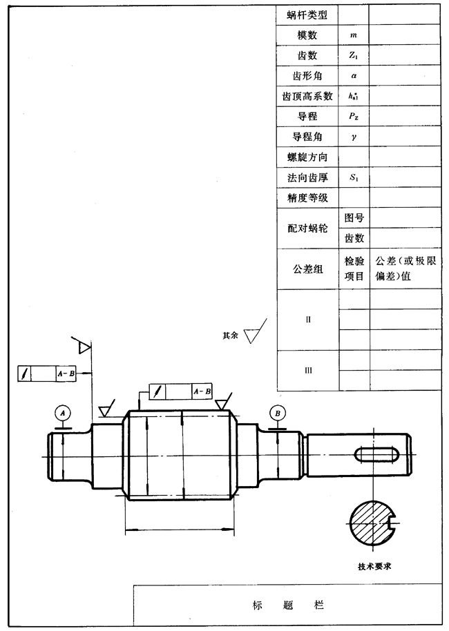 圓柱蝸杆、蝸輪圖樣上應注明的尺寸數據圖例