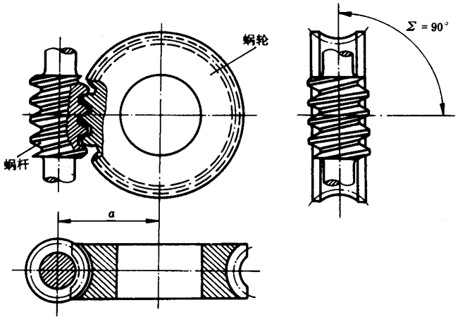 圓柱蝸杆、蝸輪術語及代号圓柱蝸杆傳動