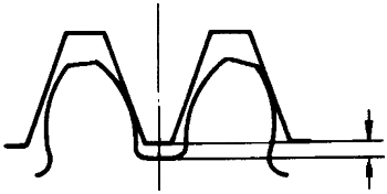 圓柱蝸杆、蝸輪術語及代号圓柱蝸杆傳動
