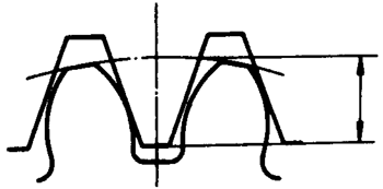 圓柱蝸杆、蝸輪術語及代号圓柱蝸杆傳動