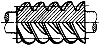 圓柱蝸杆、蝸輪術語及代号圓柱蝸杆