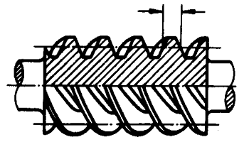 圓柱蝸杆、蝸輪術語及代号圓柱蝸杆