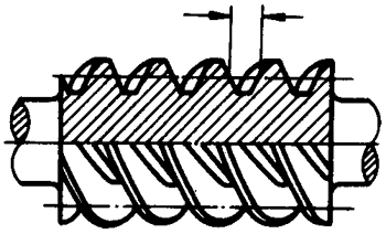 圓柱蝸杆、蝸輪術語及代号圓柱蝸杆