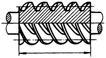 圓柱蝸杆、蝸輪術語及代号圓柱蝸杆