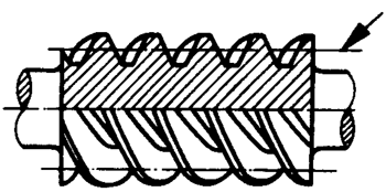 圓柱蝸杆、蝸輪術語及代号圓柱蝸杆