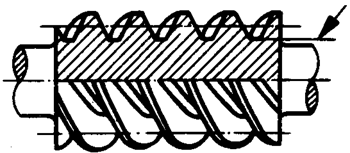 圓柱蝸杆、蝸輪術語及代号圓柱蝸杆