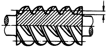 圓柱蝸杆、蝸輪術語及代号圓柱蝸杆