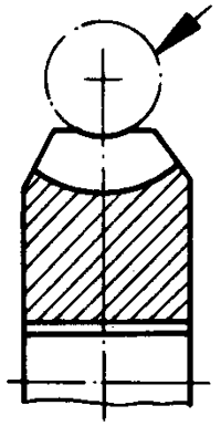圓柱蝸杆、蝸輪術語及代号蝸輪