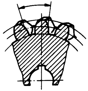 圓柱蝸杆、蝸輪術語及代号蝸輪