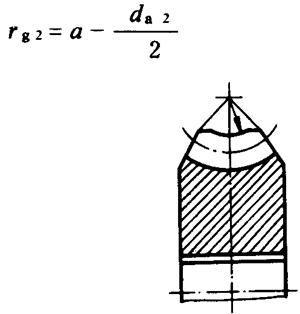 圓柱蝸杆、蝸輪術語及代号蝸輪