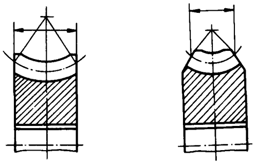圓柱蝸杆、蝸輪術語及代号蝸輪