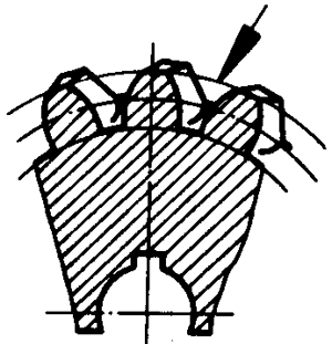 圓柱蝸杆、蝸輪術語及代号蝸輪