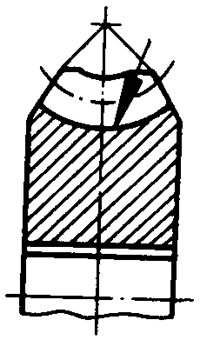 圓柱蝸杆、蝸輪術語及代号蝸輪