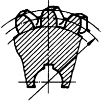 圓柱蝸杆、蝸輪術語及代号蝸輪
