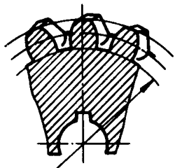 圓柱蝸杆、蝸輪術語及代号蝸輪
