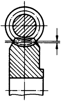 圓柱蝸杆、蝸輪術語及代号蝸輪