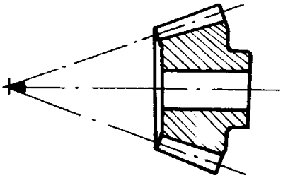 錐齒輪和準雙曲面齒輪術語點、曲線和曲面