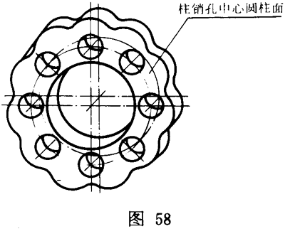 擺線針輪行星傳動 基本術語擺線齒輪