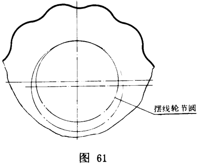 擺線針輪行星傳動 基本術語擺線齒輪