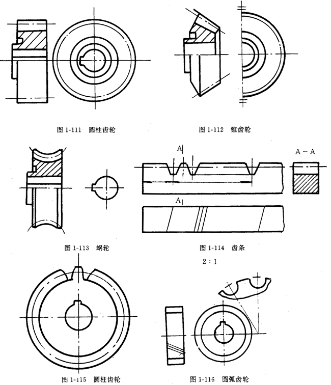鏈輪的畫法、齒輪、蝸輪、蝸杆齧合畫法