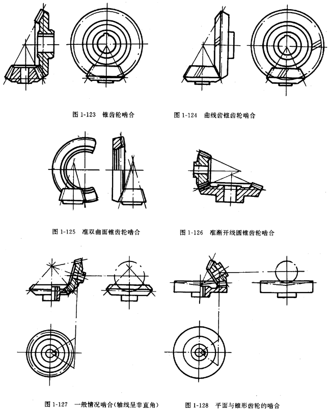 鏈輪的畫法、齒輪、蝸輪、蝸杆齧合畫法