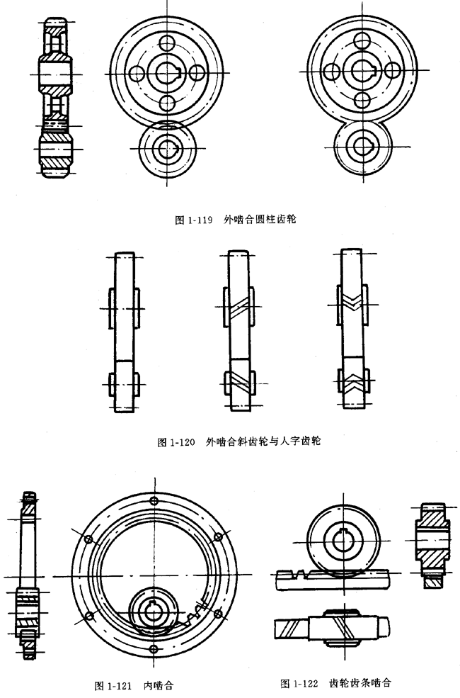 鏈輪的畫法、齒輪、蝸輪、蝸杆齧合畫法