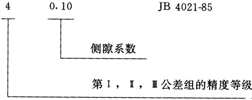 圓弧圓柱齒輪精度其他、圖樣标注