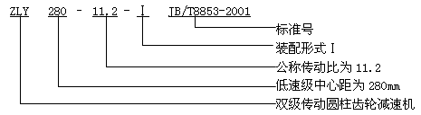 ZLY、ZLZ圓柱齒輪減速機概述及特點、型号