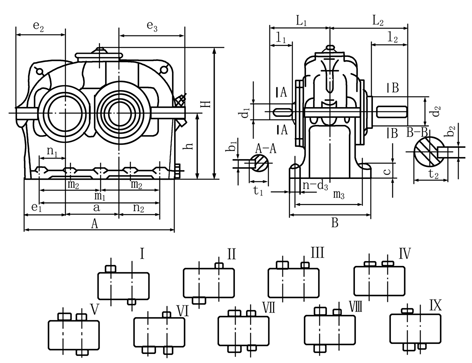 減速器的外形、裝配型式及安裝尺寸