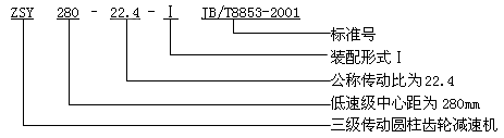 ZSY、ZSZ圓柱齒輪減速機概述及特點、型号、規格及其表示方法