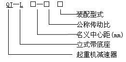 QJ-L型起重機立式減速器工作條件、型式、型号标記
