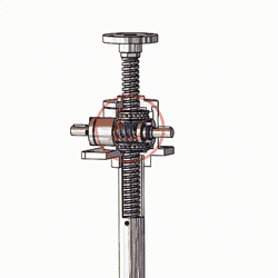 以右側蝸杆爲例，面對著蝸杆時，蝸杆順時針旋轉，絲杆下降；蝸杆逆時針旋轉，絲杆上升。