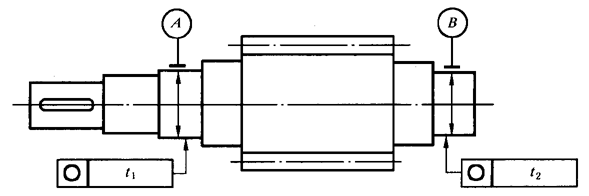 圓柱齒輪 檢驗實施規範 第3部分：齒輪坯、軸中心距和軸線平行度齒輪坯的精度