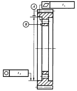 圓柱齒輪 檢驗實施規範 第3部分：齒輪坯、軸中心距和軸線平行度齒輪坯的精度
