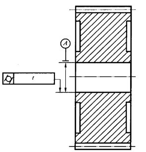圓柱齒輪 檢驗實施規範 第3部分：齒輪坯、軸中心距和軸線平行度齒輪坯的精度