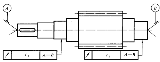 圓柱齒輪 檢驗實施規範 第3部分：齒輪坯、軸中心距和軸線平行度齒輪坯的精度